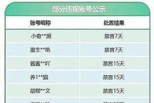 斯波谈如何防恩比德：这需要整个团队的努力 防守习惯很重要